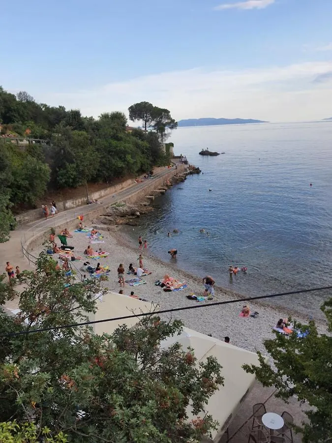 Apartman Sandra Rijeka